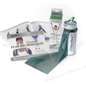 Theraband grün stark 250cm